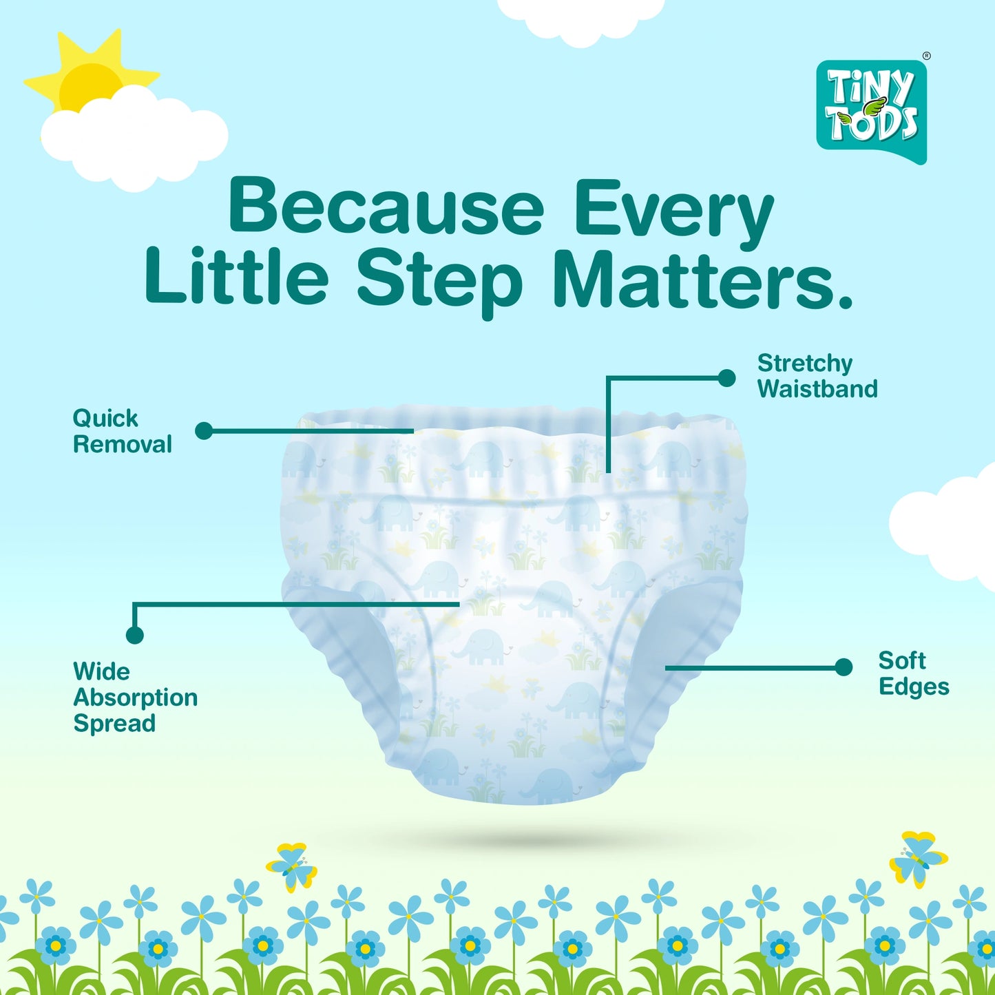 Premium Baby Diapers – Jumbo Pack Medium (74 Pants)